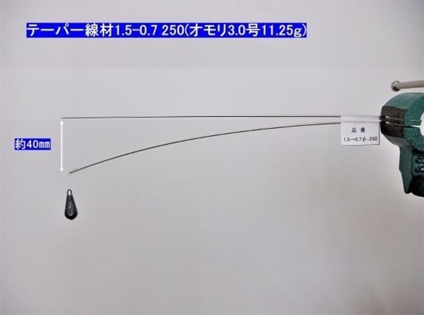 形状記憶合金テーパー/チタンティップ
